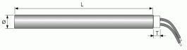 Standard connection Type F