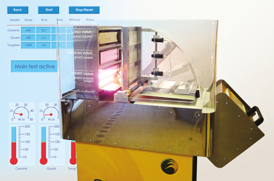 Testing arrangement for determining the best wavelength for infrared heating. Photo: Ceramicx