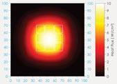 heat flux of a 3x3 array with reflector frame