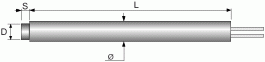 Extraction Nib