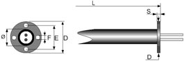 Flange Round