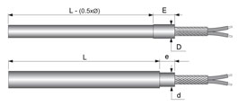 Silicone Impregnated Fibre Glass Sleeve