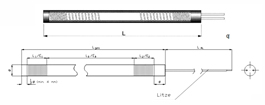 Differential Power