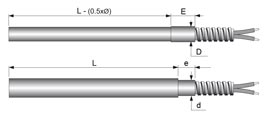 Flexible Metal Conduit