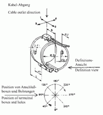 MICAPLAST Heating Band