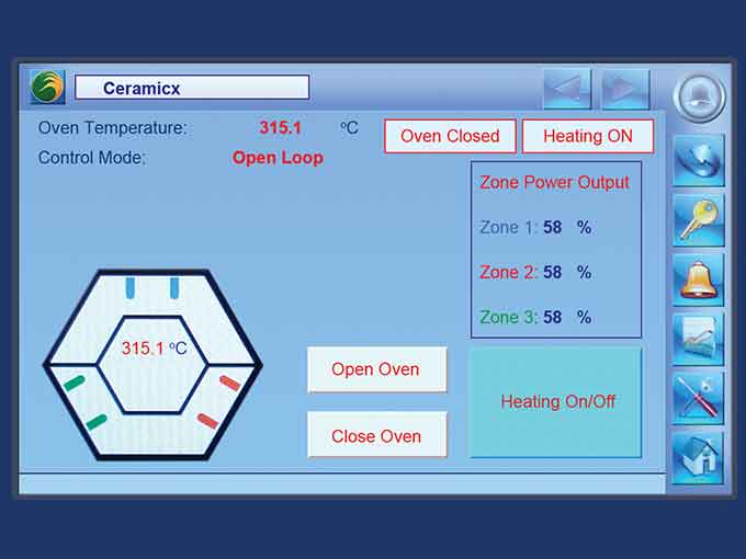 Heating Process Control Solutions